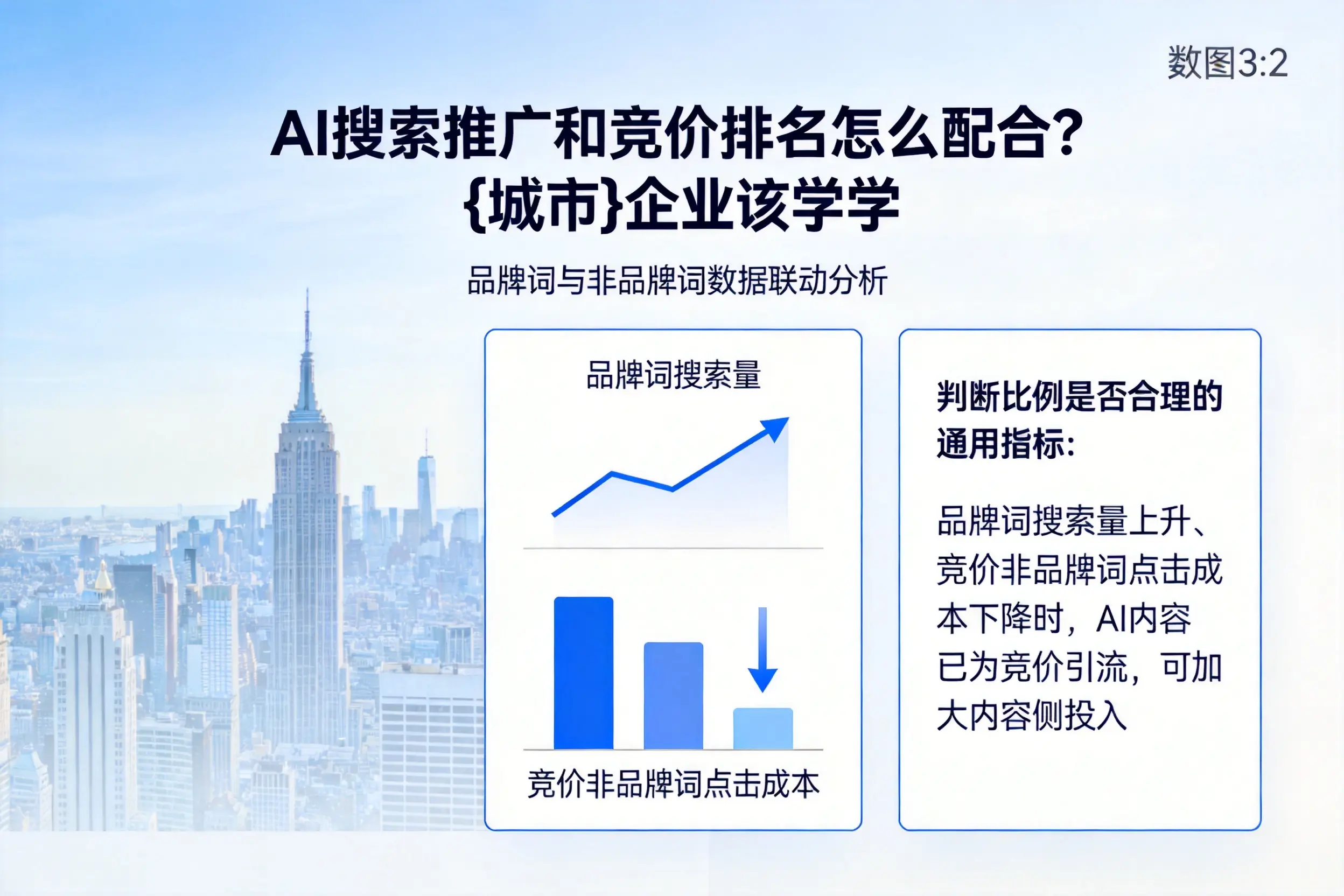 AI搜索推广和竞价排名怎么配合?汕尾企业该学学