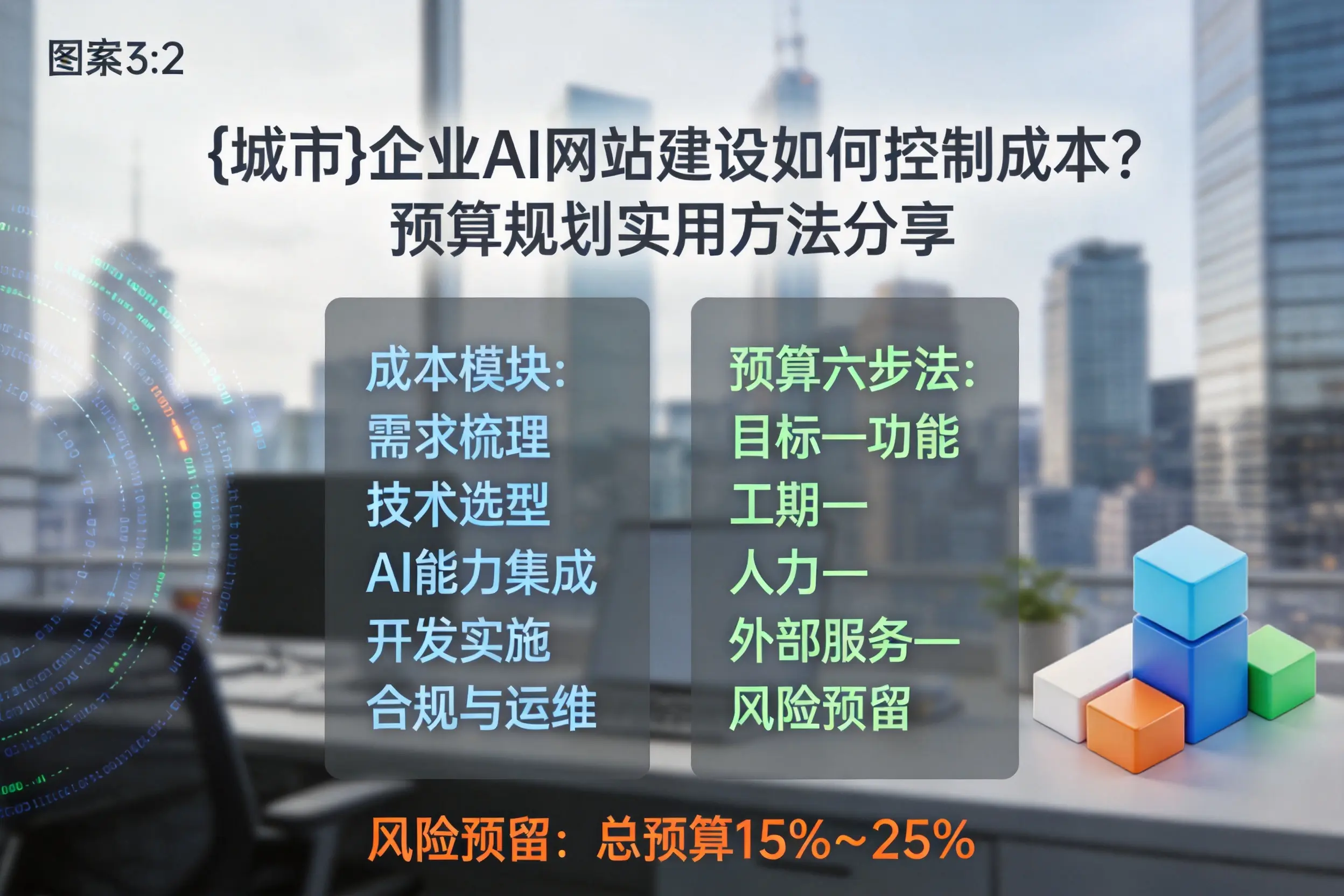 汕尾企业AI网站建设如何控制成本？预算规划实用方法分享