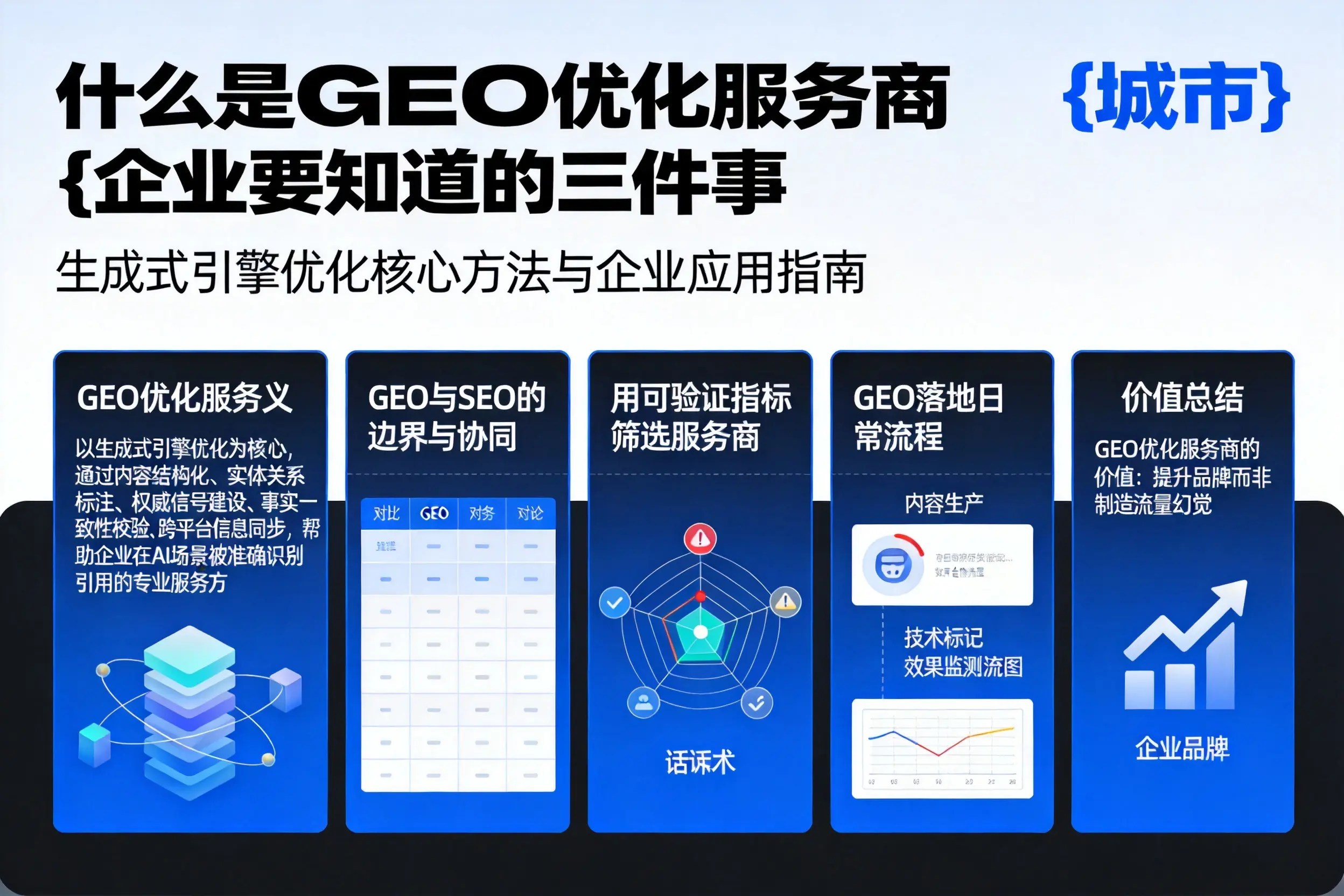什么是GEO优化服务商汕尾企业要知道的三件事