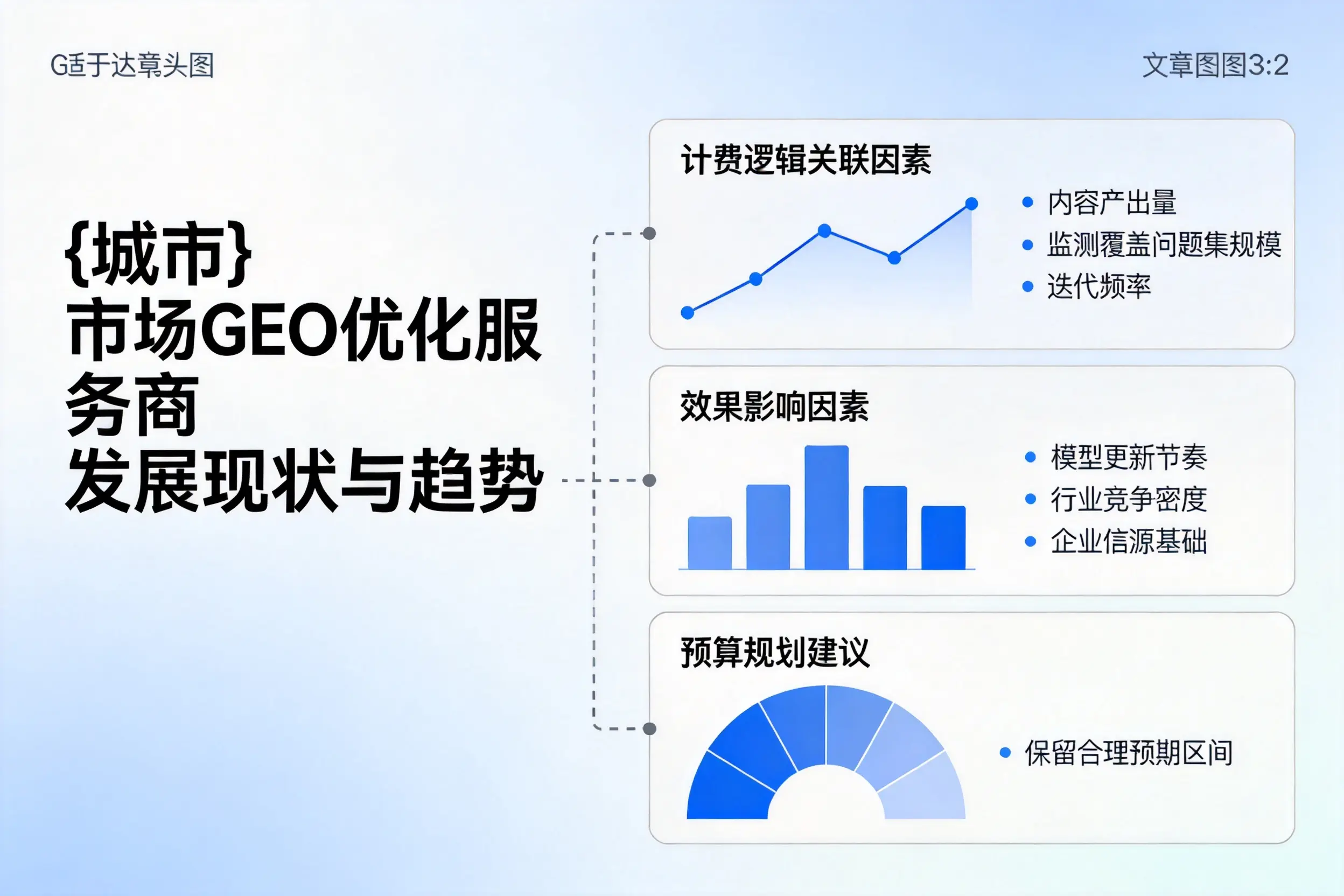 汕尾市场GEO优化服务商的发展现状与趋势