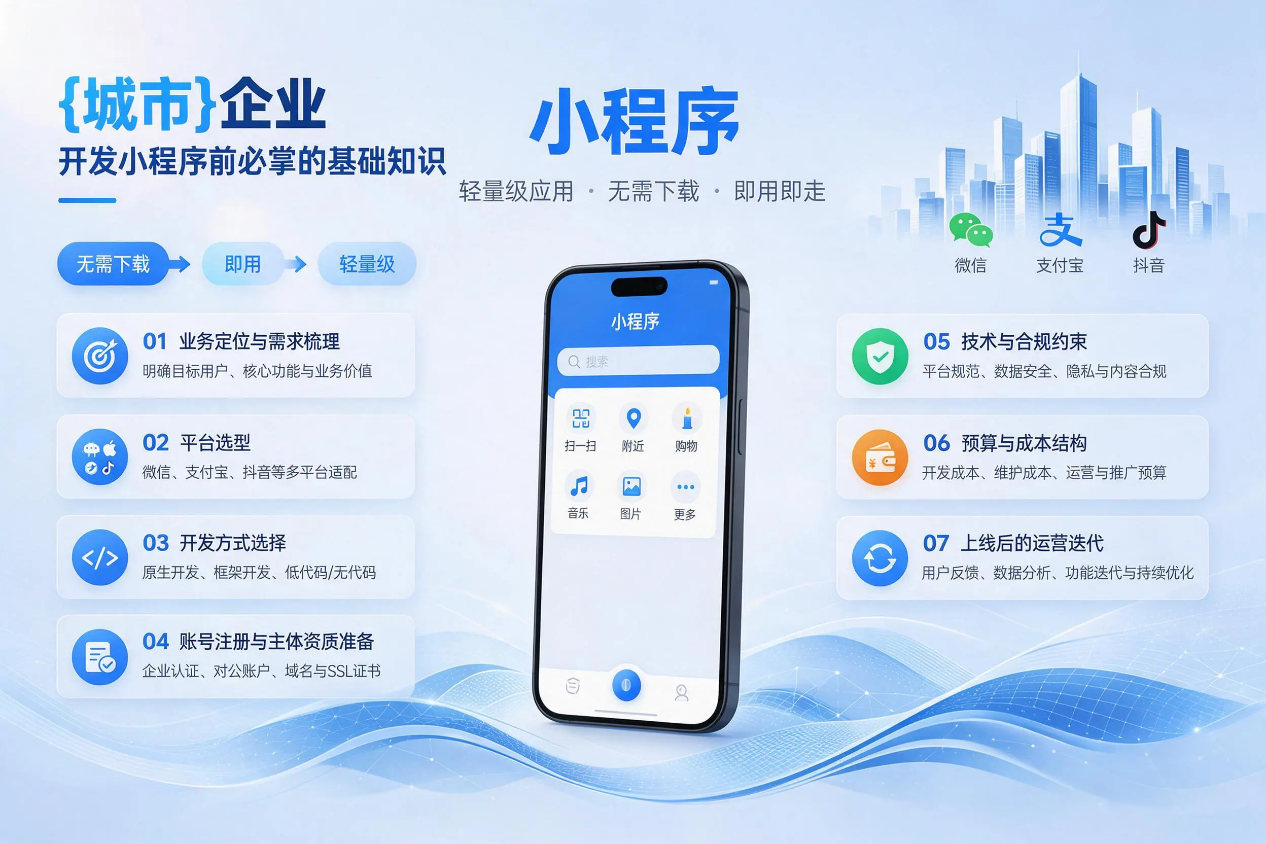汕尾企业开发小程序前必须掌握的基础知识有哪些