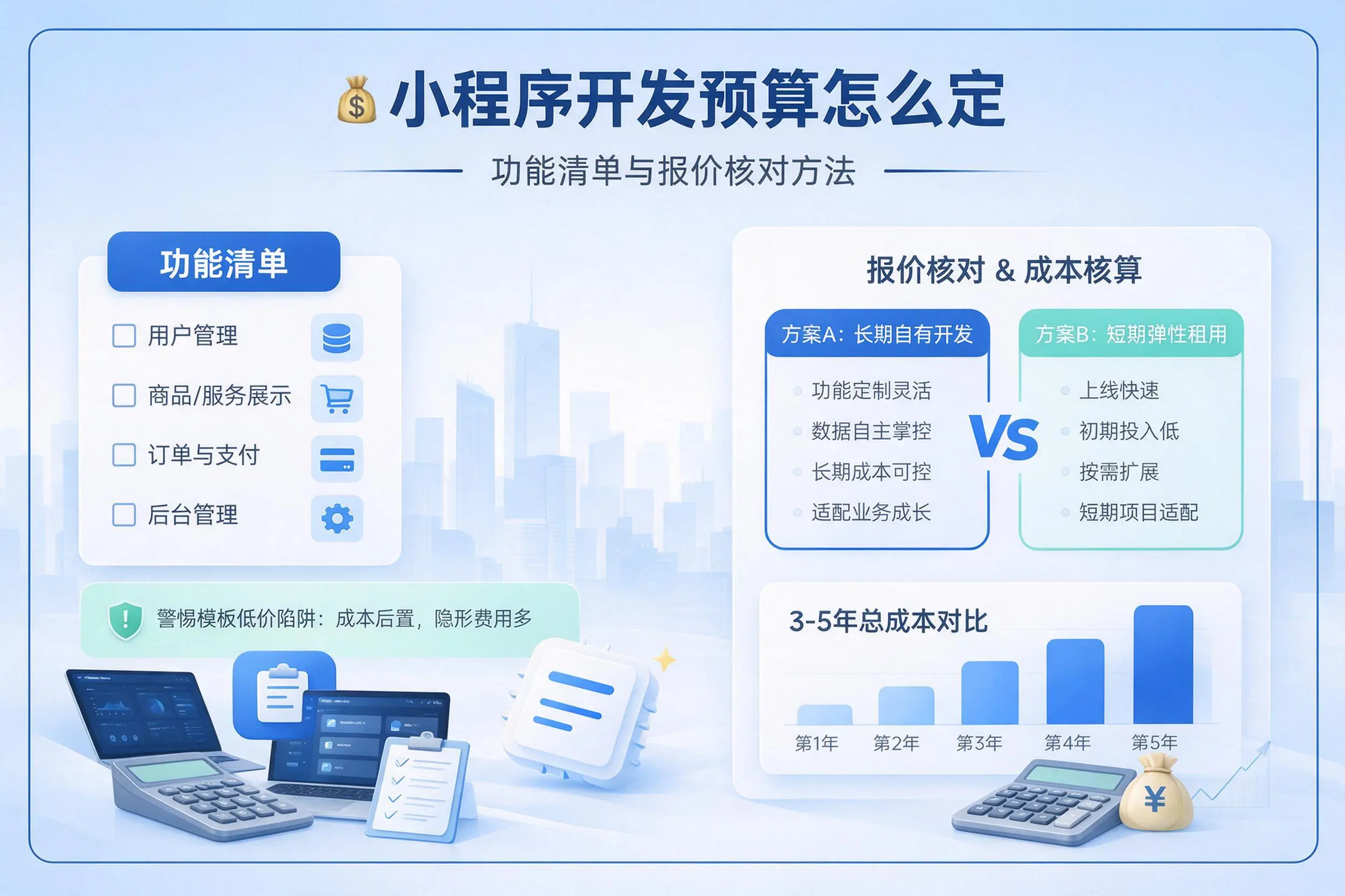 汕尾小程序开发预算怎么定:功能清单与报价核对方法