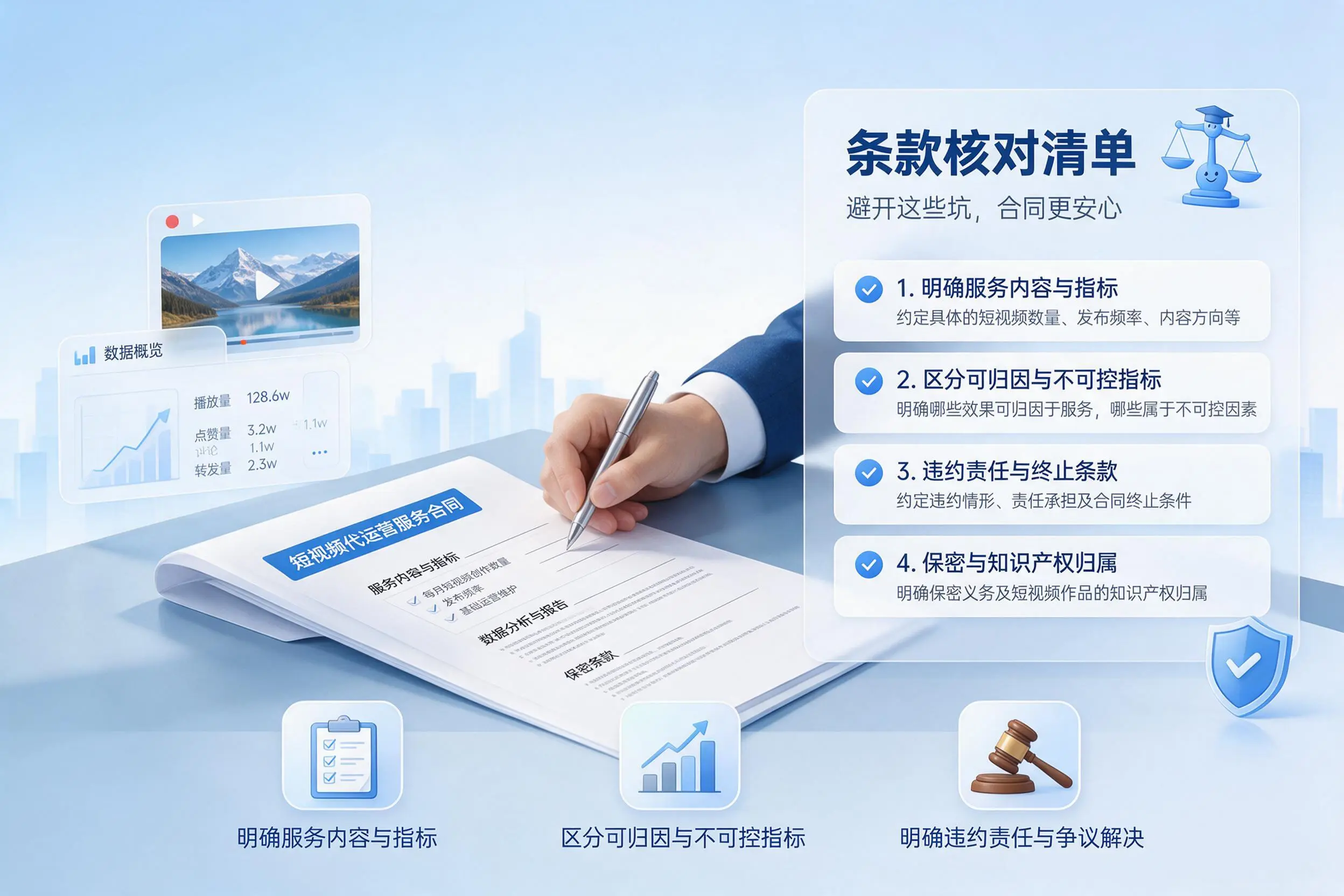 短视频代运营合同怎么签?汕尾企业条款核对与避坑要点