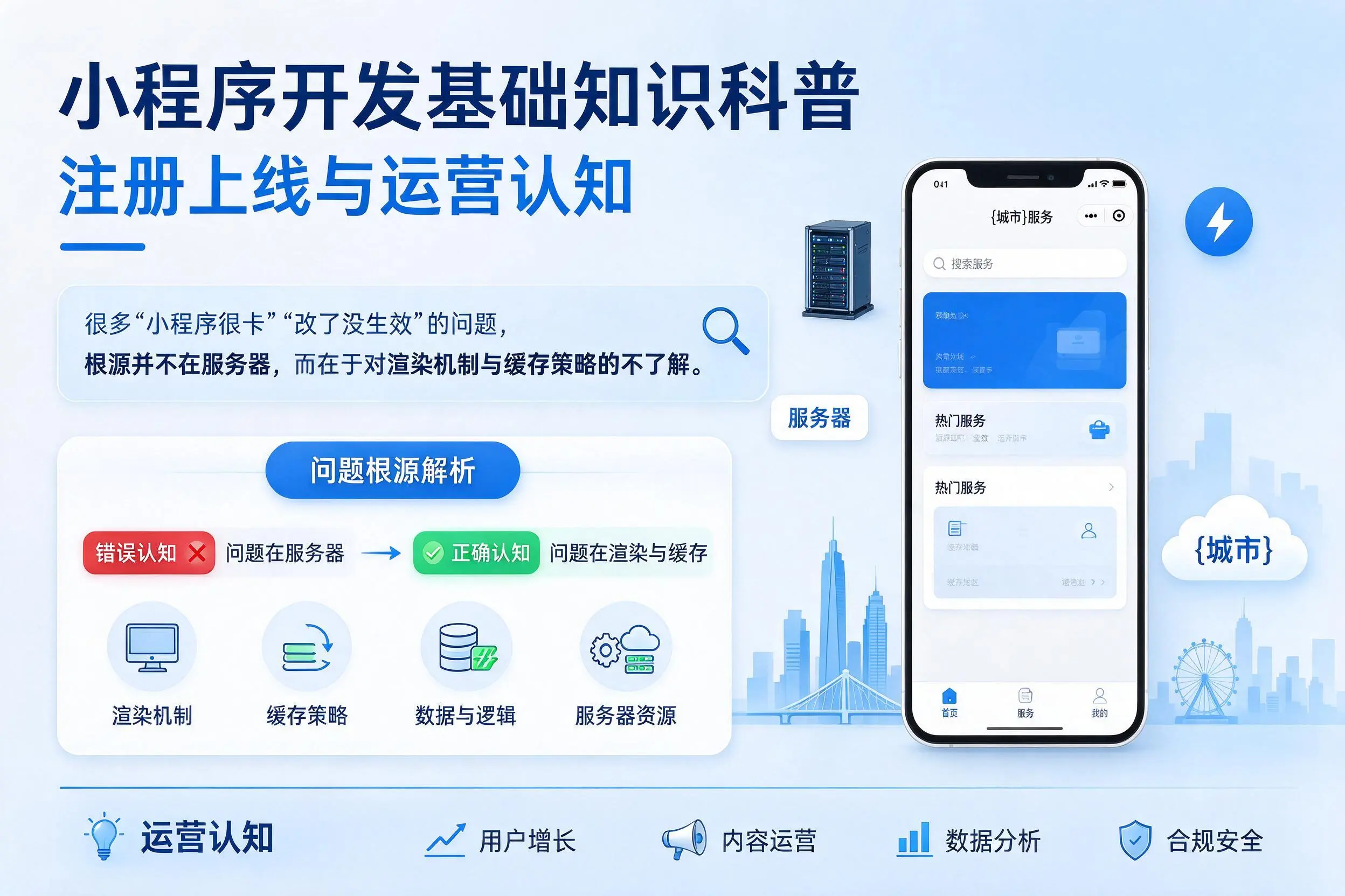 汕尾小程序开发基础知识科普:注册上线与运营认知