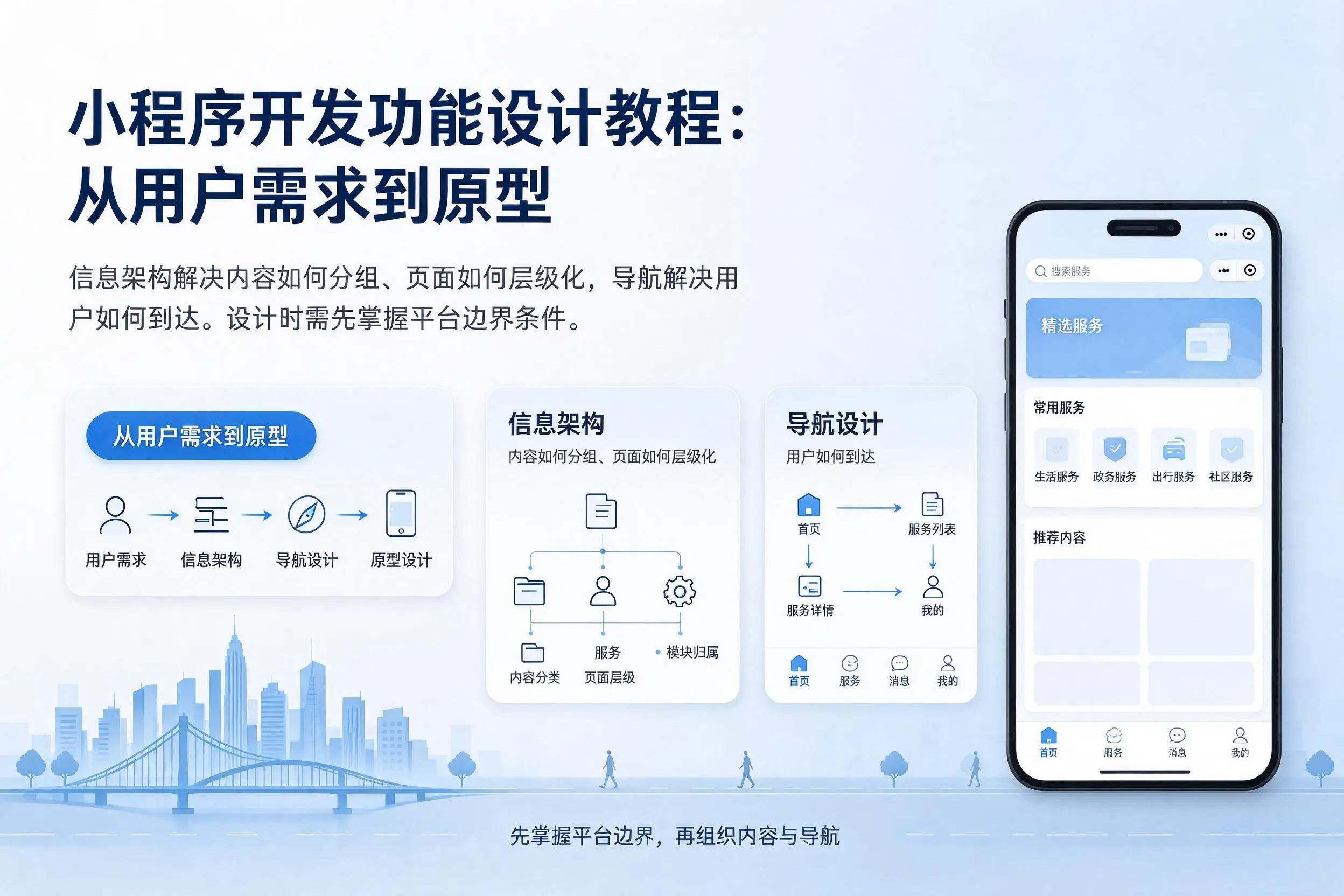 汕尾小程序开发功能设计教程:从用户需求到原型