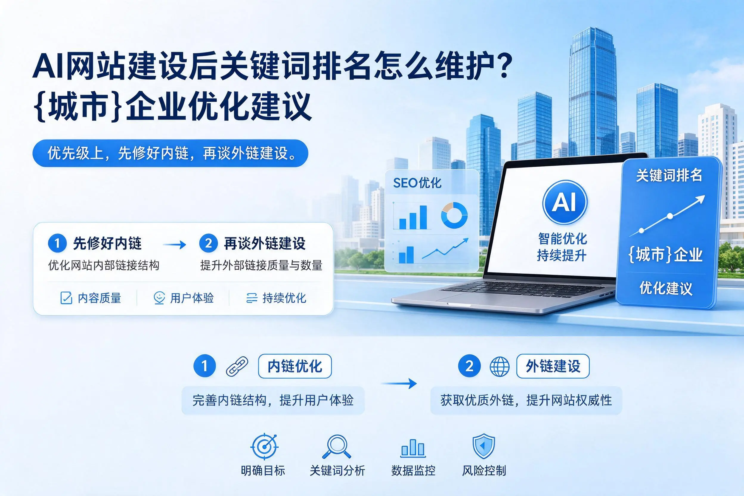 AI网站建设后关键词排名怎么维护？汕尾企业优化建议