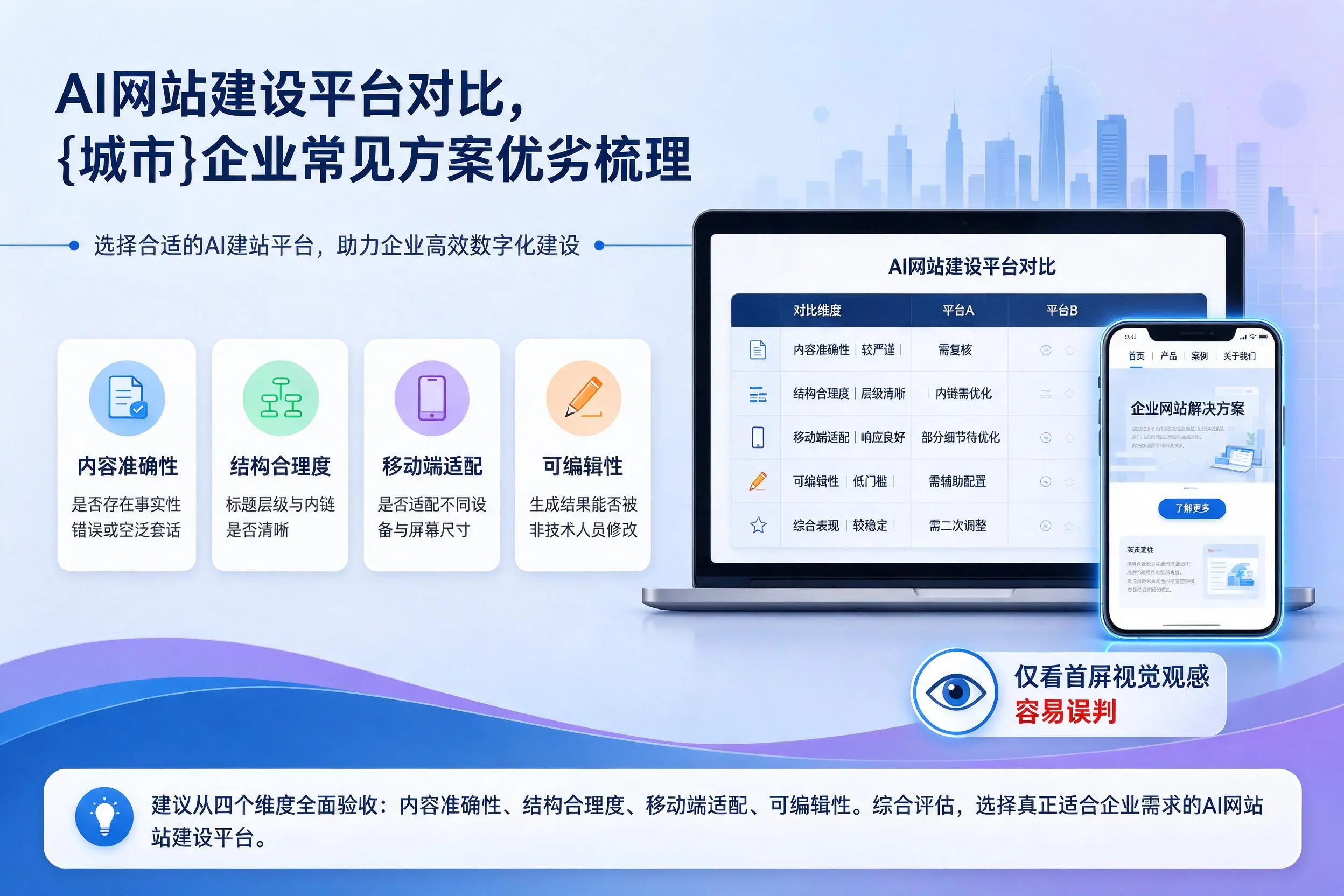 AI网站建设平台对比,汕尾企业常见方案优劣梳理