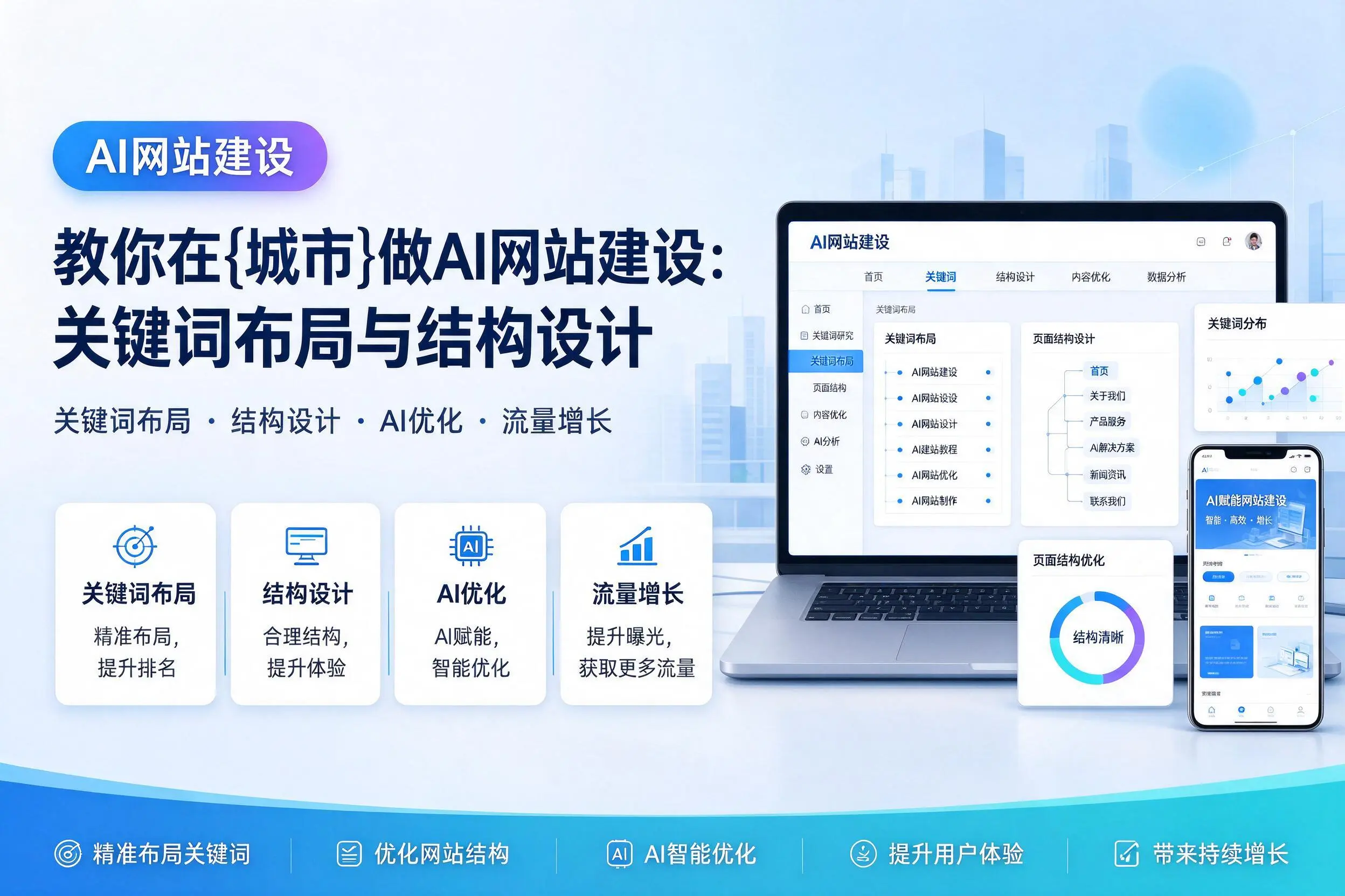 教你在汕尾做AI网站建设：关键词布局与结构设计